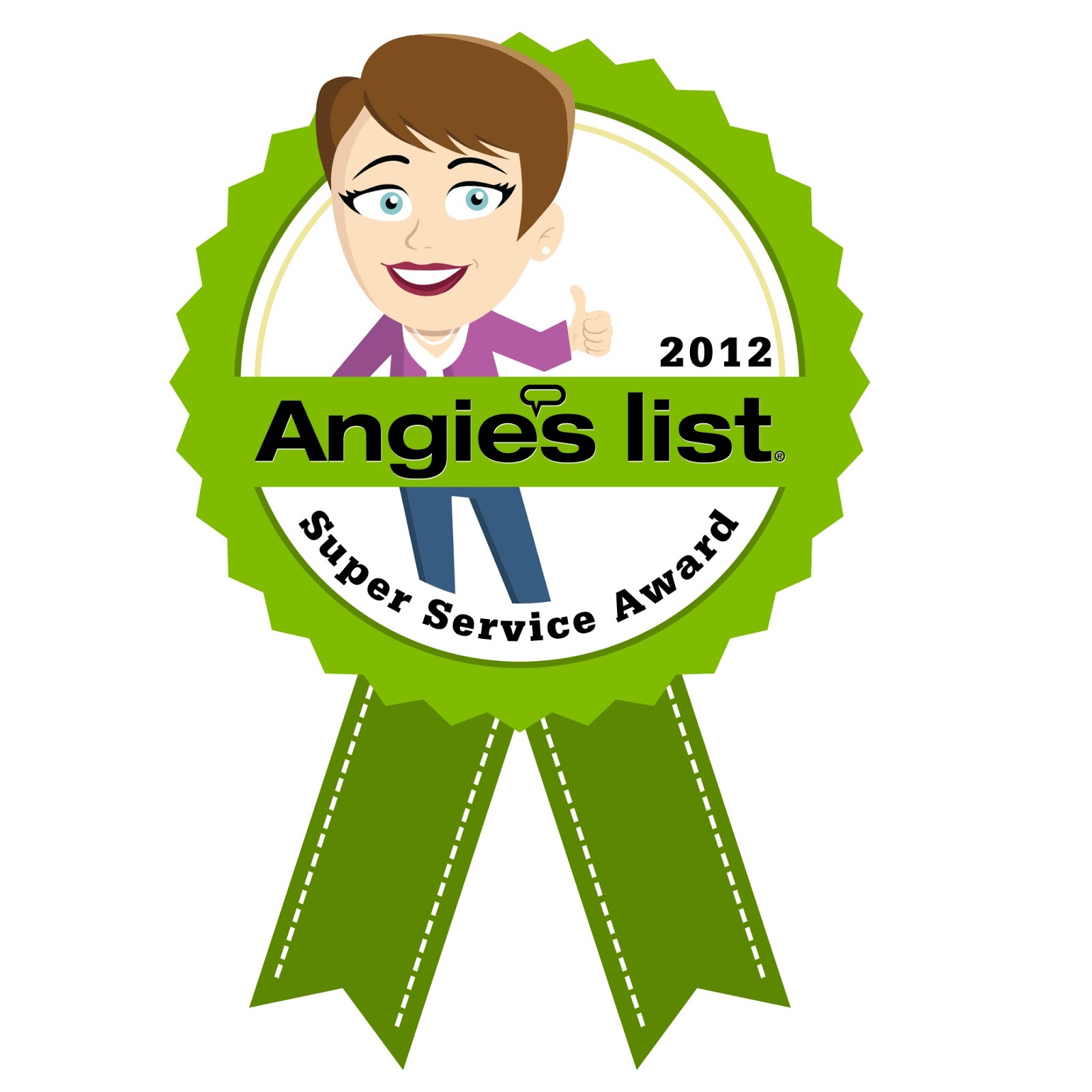 Should You Buy Angies List Inc Angi Insider Monkey