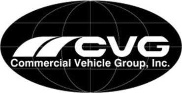 Commercial Vehicle Group, Inc. (CVGI): Hedge Funds and Insiders Are ...